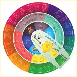Apprenez à exprimer ce que vous ressentez